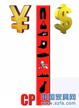 從“中美物價對比”看中國地板行業(yè) 從“中美物價對比”看中國地板行業(yè)