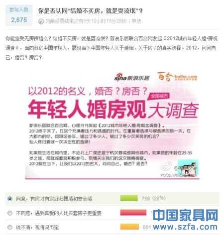 2012婚否？房否？