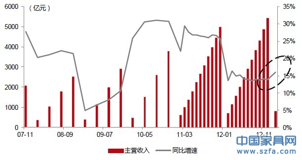 点击打开原图