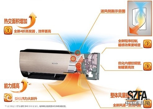 松下空調(diào)，為您的冬天帶來融融暖意