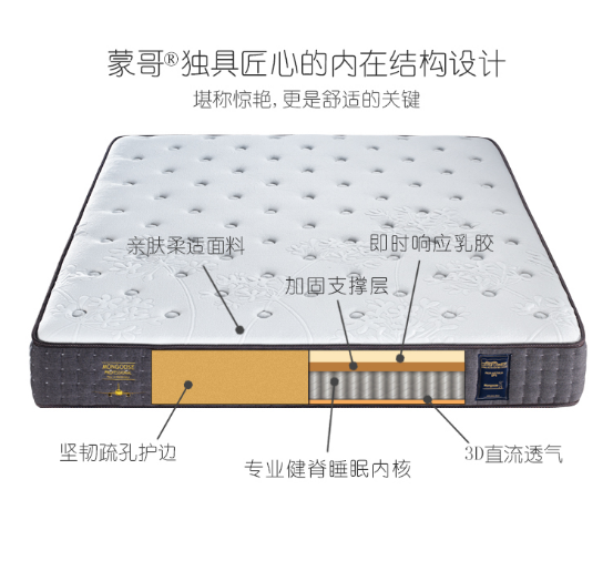 睡好覺不容易，是誰引導(dǎo)了高品需求？