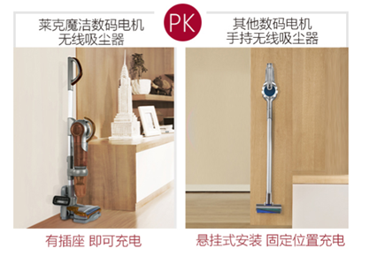 萊克魔潔超級品牌日:8周年感恩鉅惠最高直降千元-VR資源你懂的