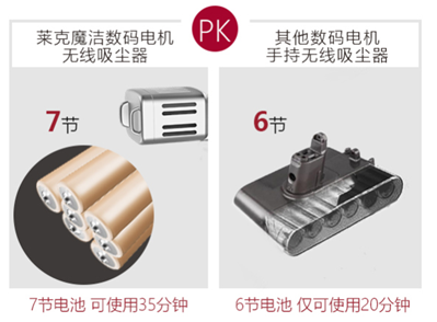 萊克魔潔超級品牌日:8周年感恩鉅惠最高直降千元-VR資源你懂的
