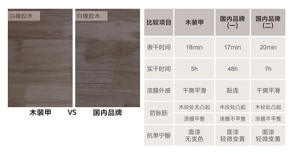 点击打开原图