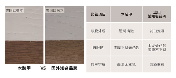 点击打开原图