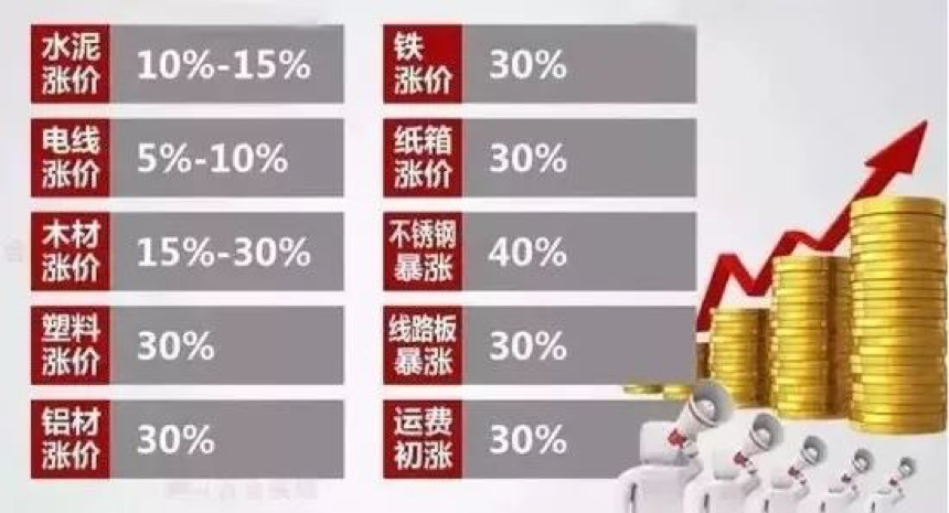 20180130163217717472.png 性價比1.png