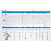 長誠檔案_PLC觸摸屏控制自動選層檔案柜品質(zhì)好-優(yōu)質(zhì)的檔案柜