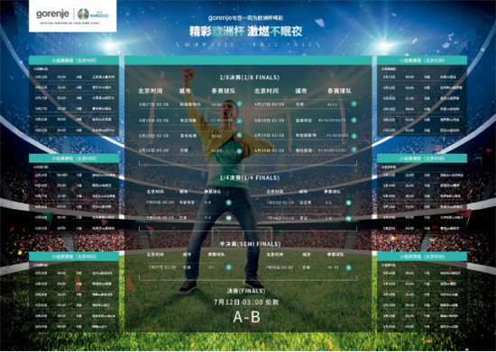 歐洲杯鏖戰(zhàn)在即，國際高端家電gorenje邀您共賞頂級套系家電