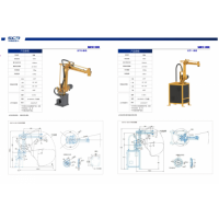 2026年大負(fù)載立柱機(jī)器人廠家推薦，性能實(shí)測(cè)與場(chǎng)景適配全指南